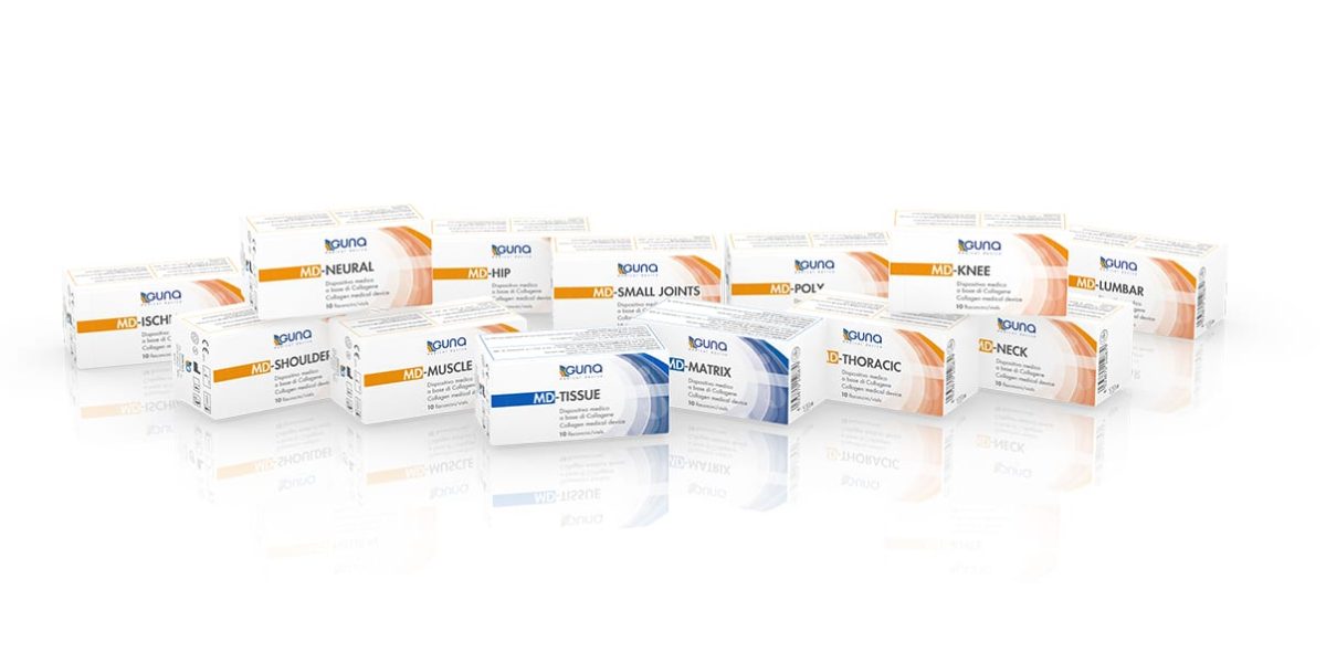 colagen guna